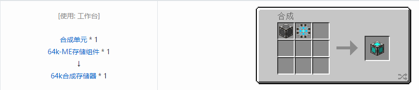 我的世界应用能源2机械合成表大全