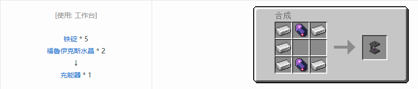 我的世界应用能源2机械合成表大全