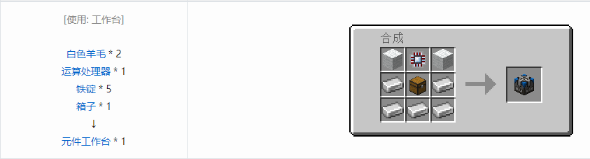 我的世界应用能源2机械合成表大全