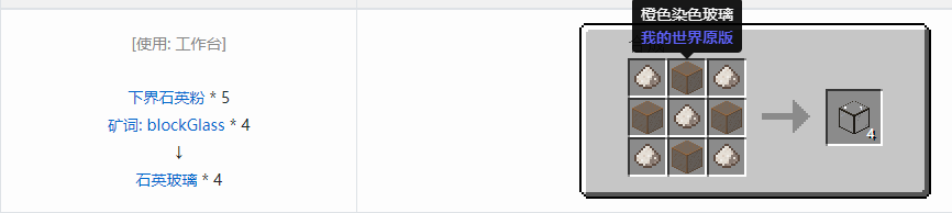 我的世界应用能源2装饰品合成表大全
