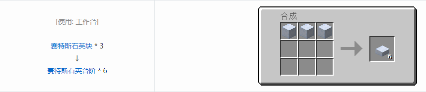 我的世界应用能源2装饰品合成表大全