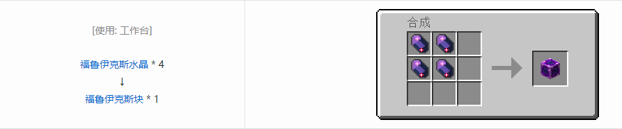 我的世界应用能源2装饰品合成表大全