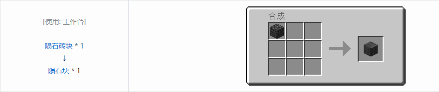 我的世界应用能源2装饰品合成表大全