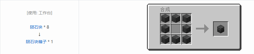 我的世界应用能源2装饰品合成表大全