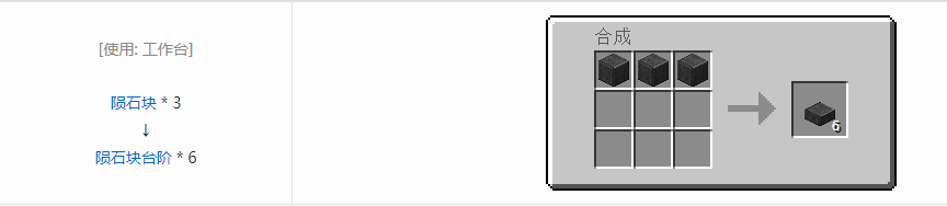 我的世界应用能源2装饰品合成表大全