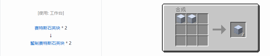 我的世界应用能源2装饰品合成表大全