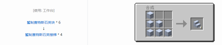 我的世界应用能源2装饰品合成表大全