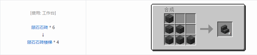 我的世界应用能源2装饰品合成表大全