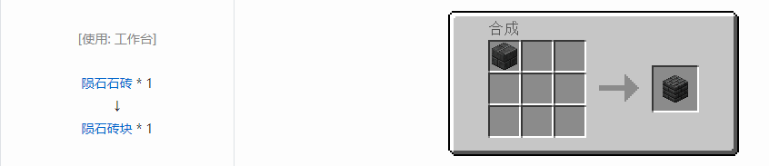 我的世界应用能源2装饰品合成表大全