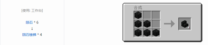 我的世界应用能源2装饰品合成表大全