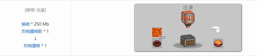 我的世界机械动力功能性物品合成表大全