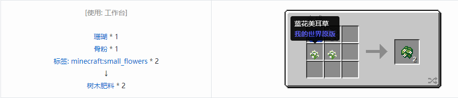 我的世界机械动力功能性物品合成表大全