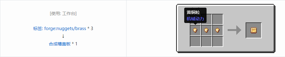 我的世界机械动力功能性物品合成表大全