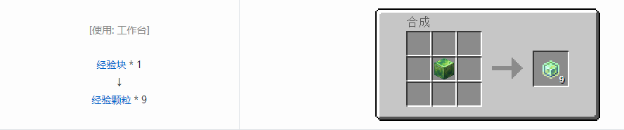 我的世界机械动力功能性物品合成表大全