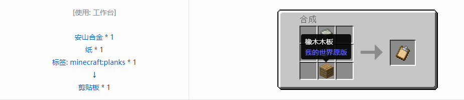 我的世界机械动力功能性物品合成表大全