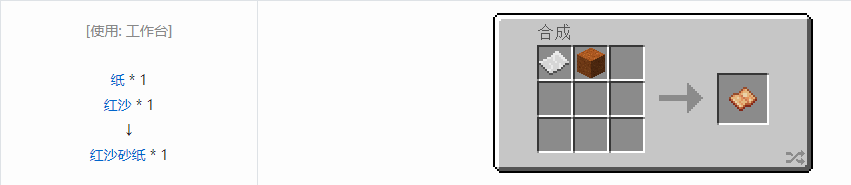 我的世界机械动力功能性物品合成表大全