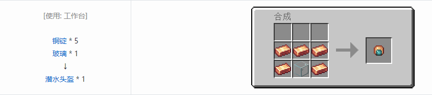 我的世界机械动力功能性物品合成表大全