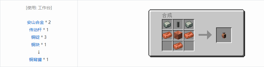 我的世界机械动力功能性物品合成表大全