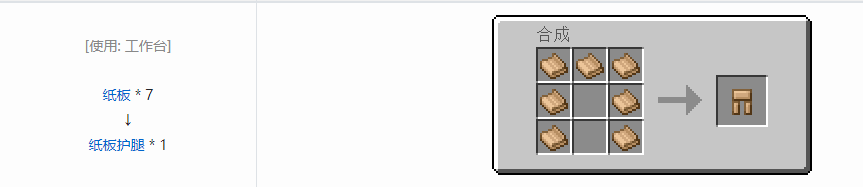 我的世界机械动力功能性物品合成表大全