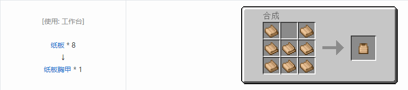 我的世界机械动力功能性物品合成表大全