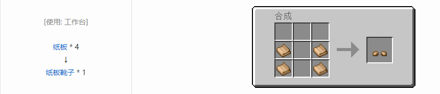 我的世界机械动力功能性物品合成表大全