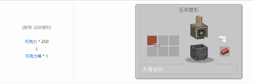 我的世界机械动力功能性物品合成表大全