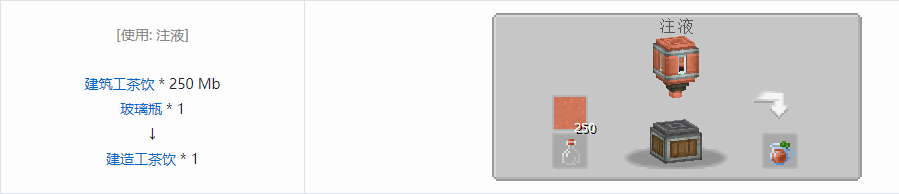 我的世界机械动力功能性物品合成表大全