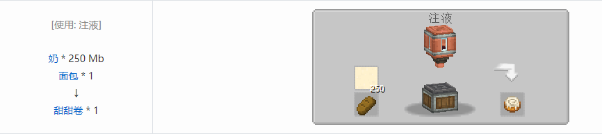 我的世界机械动力功能性物品合成表大全