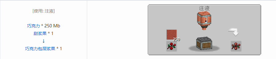 我的世界机械动力功能性物品合成表大全