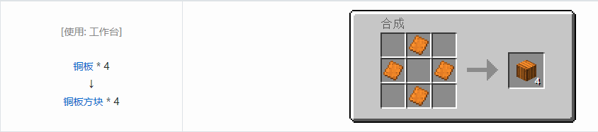 我的世界沉浸工程建筑方块合成表大全