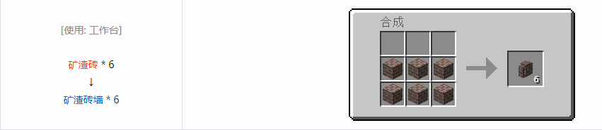 我的世界沉浸工程建筑方块合成表大全