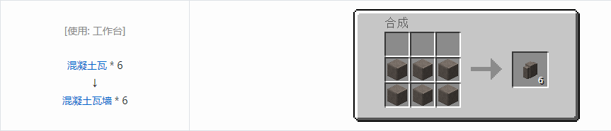 我的世界沉浸工程建筑方块合成表大全