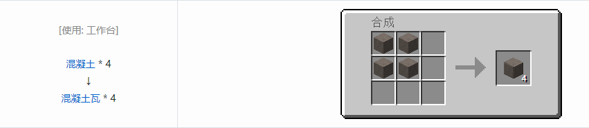 我的世界沉浸工程建筑方块合成表大全