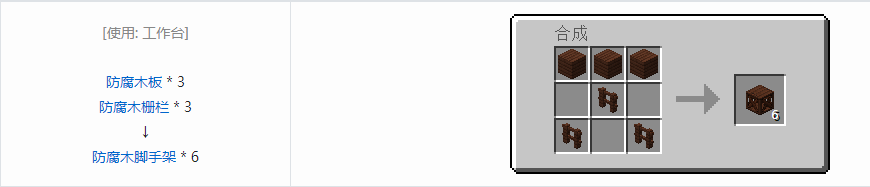 我的世界沉浸工程建筑方块合成表大全