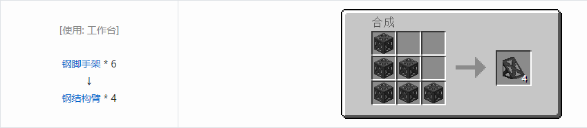 我的世界沉浸工程建筑方块合成表大全