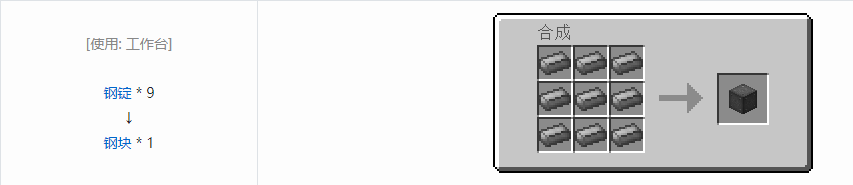 我的世界沉浸工程建筑方块合成表大全