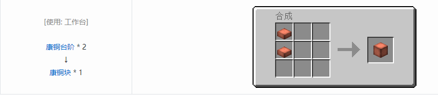 我的世界沉浸工程建筑方块合成表大全