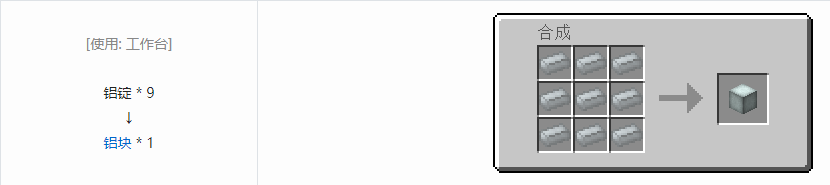 我的世界沉浸工程建筑方块合成表大全