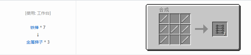我的世界沉浸工程建筑方块合成表大全