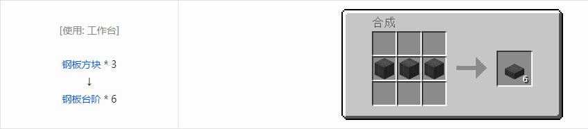 我的世界沉浸工程建筑方块合成表大全