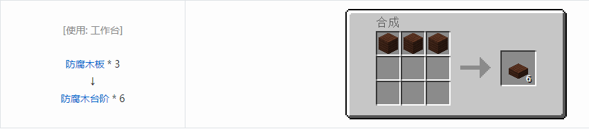 我的世界沉浸工程建筑方块合成表大全