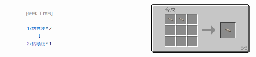 我的世界格雷科技现代版2x导线合成表大全