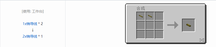 我的世界格雷科技现代版2x导线合成表大全