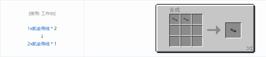 我的世界格雷科技现代版2x导线合成表大全