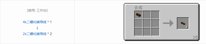 我的世界格雷科技现代版2x导线合成表大全