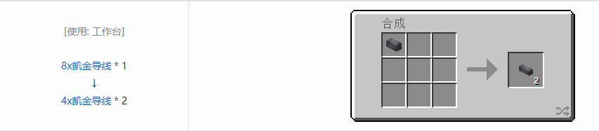 我的世界格雷科技现代版4x导线合成表大全