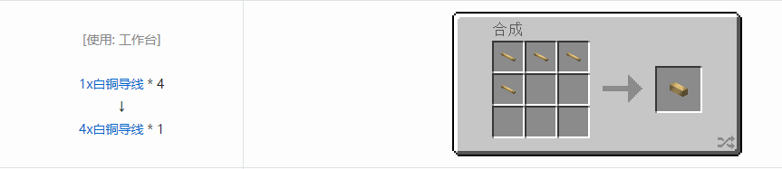 我的世界格雷科技现代版4x导线合成表大全