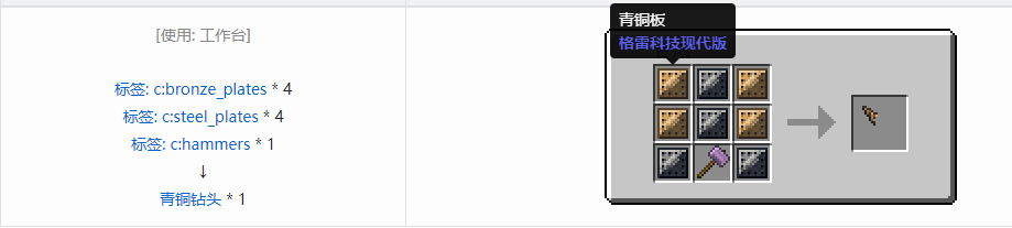 我的世界格雷科技现代版钻头合成表大全