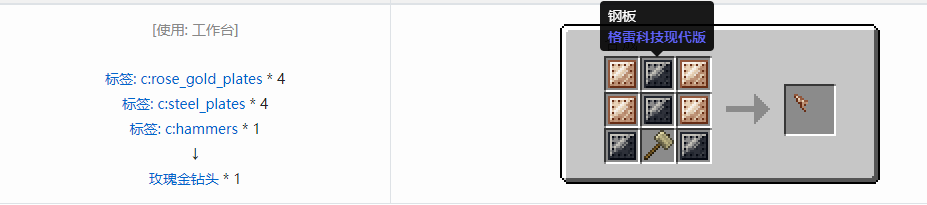 我的世界格雷科技现代版钻头合成表大全