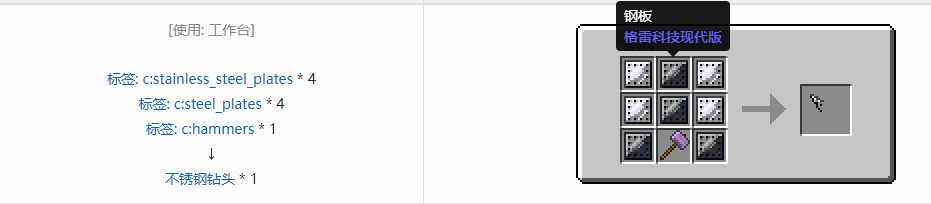 我的世界格雷科技现代版钻头合成表大全
